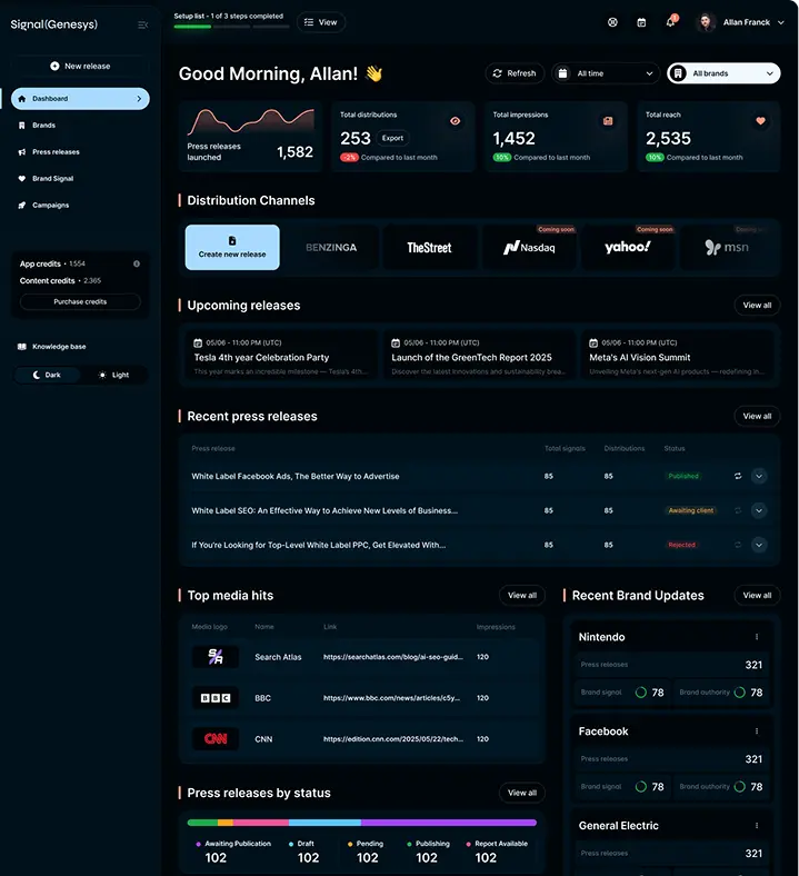 dashboard view
